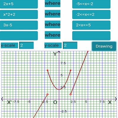 free practice piecewise function